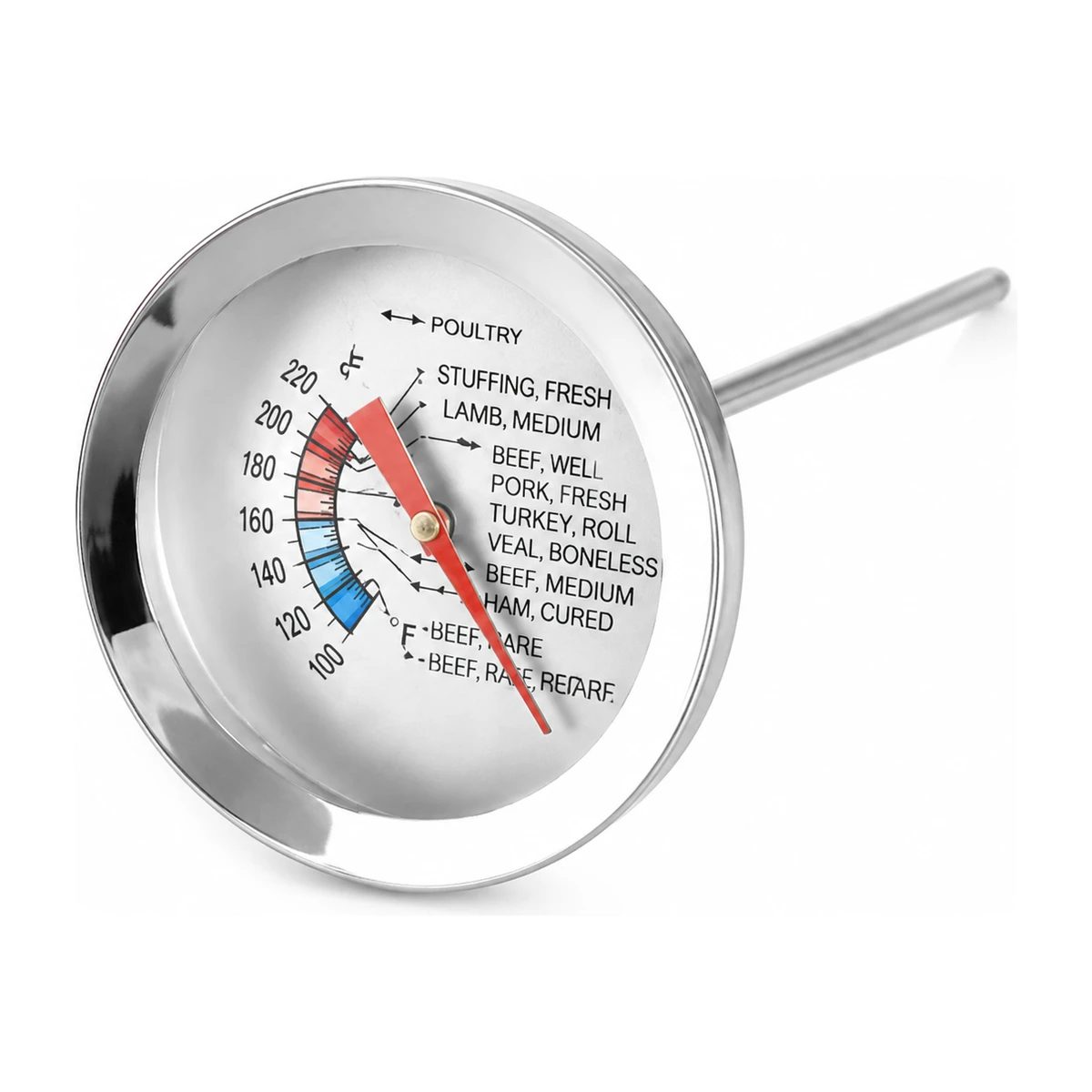 Roast Thermometer